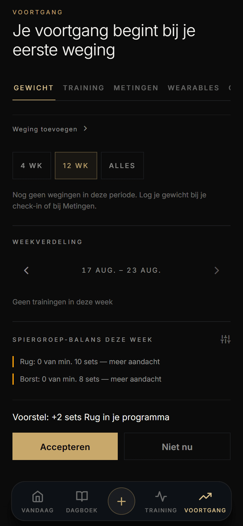 Het voortgangsscherm van Athverge met de spiergroep-balans en een voorstel voor extra sets